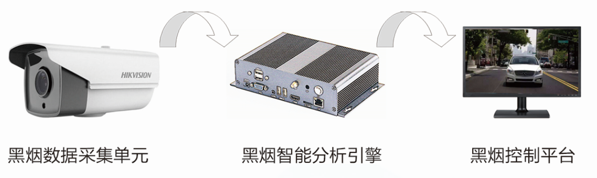 黑烟1.png
